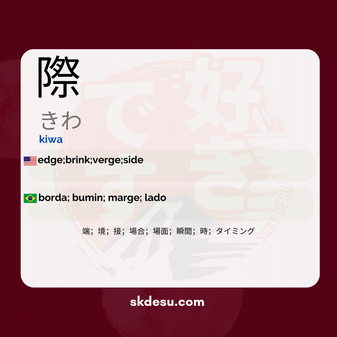 際