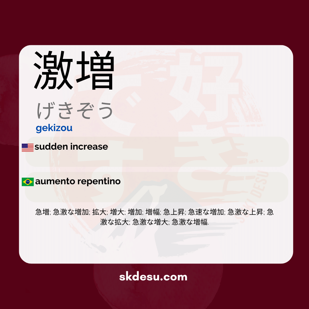 激増