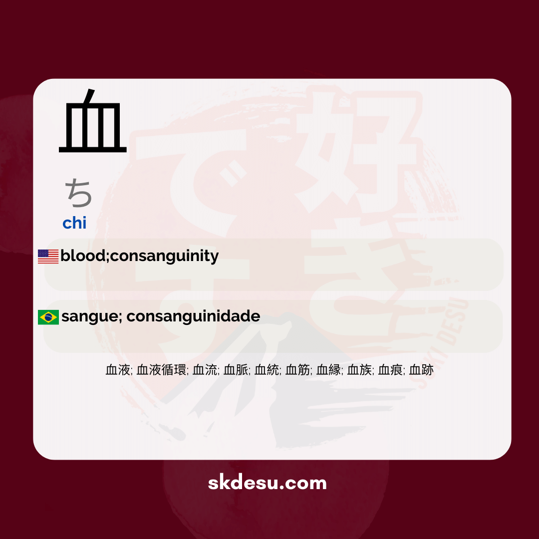 血
