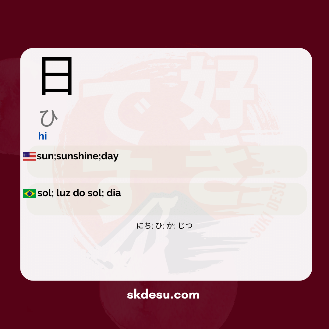 日