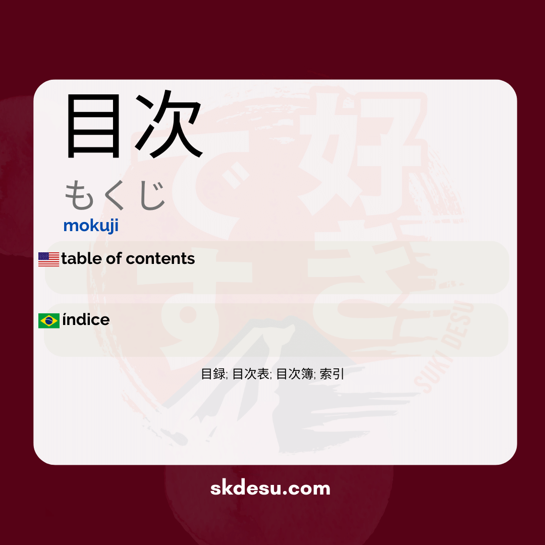 目次