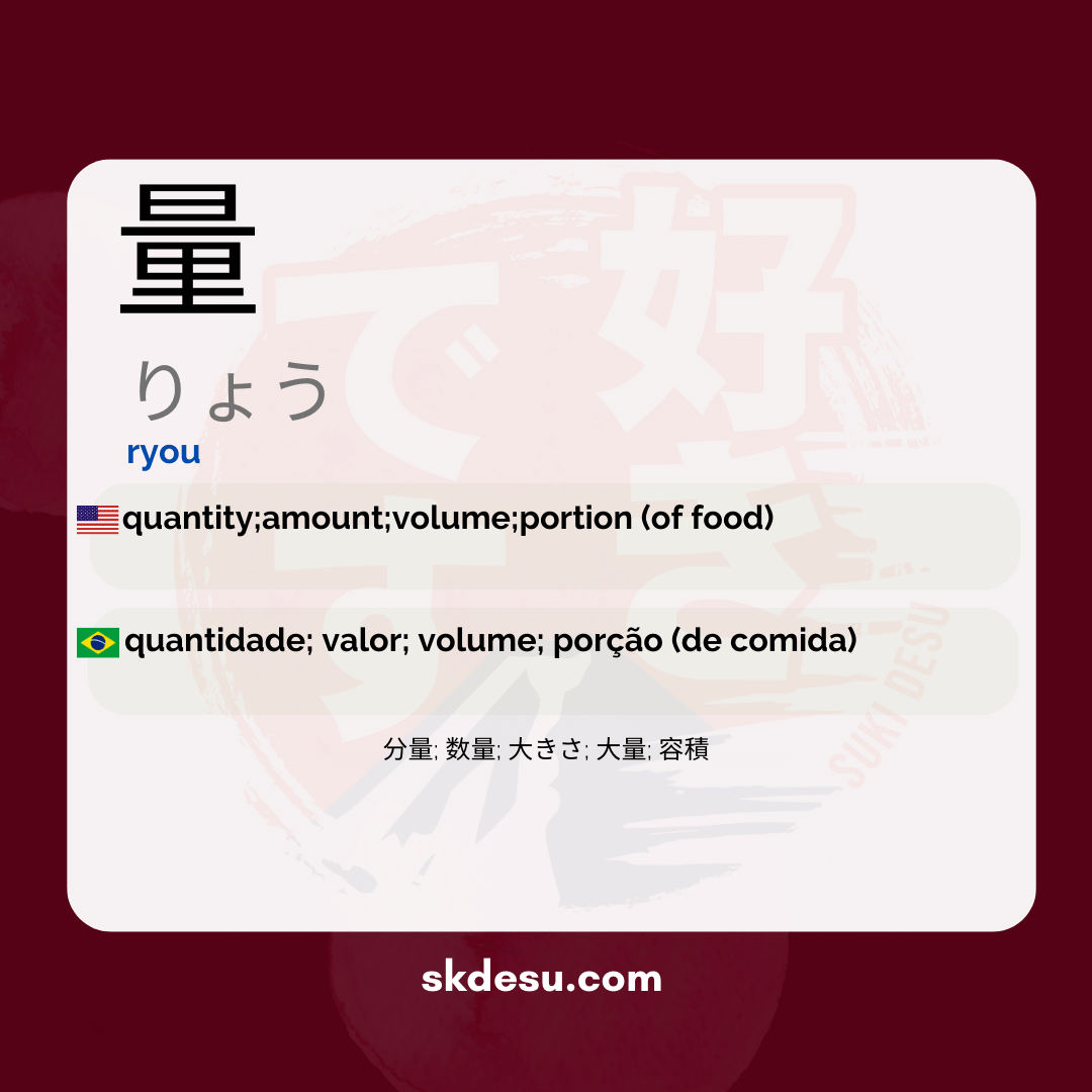 量