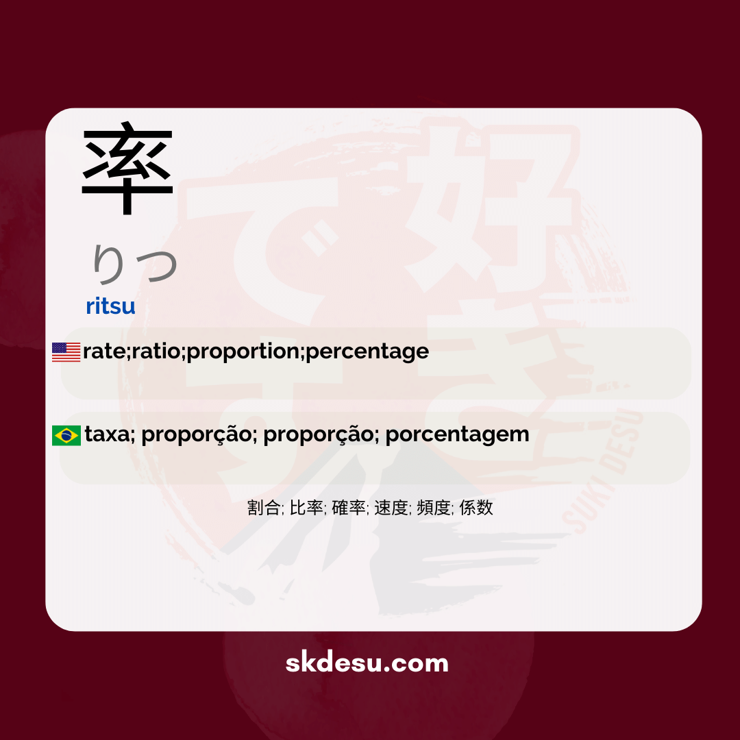 率