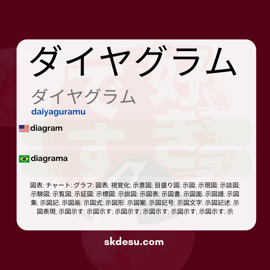 ダイヤグラム
